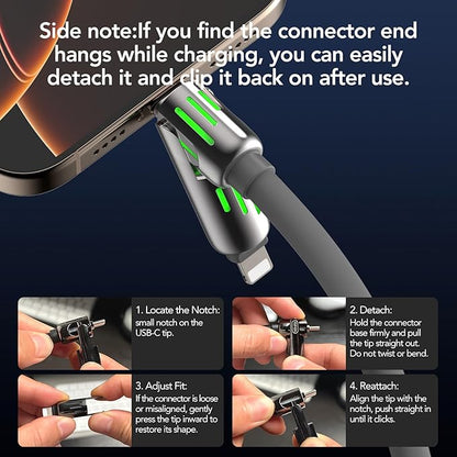 ChargeMax™ 4X