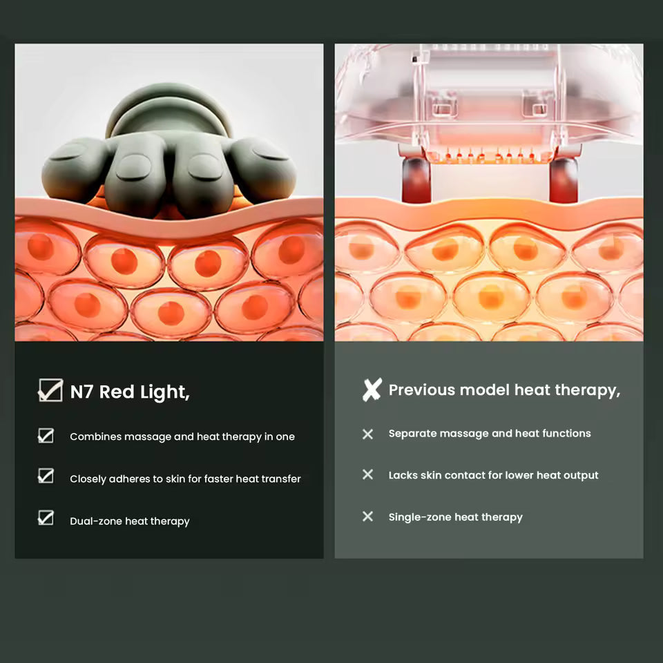 4D Shoulder Neck Massager